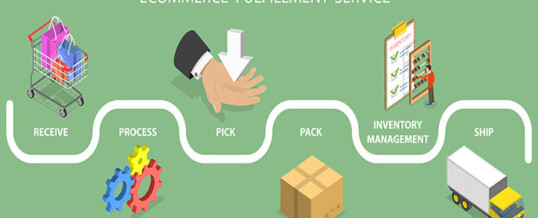 eCommerce Fulfillment Process: 8 Tips For Success